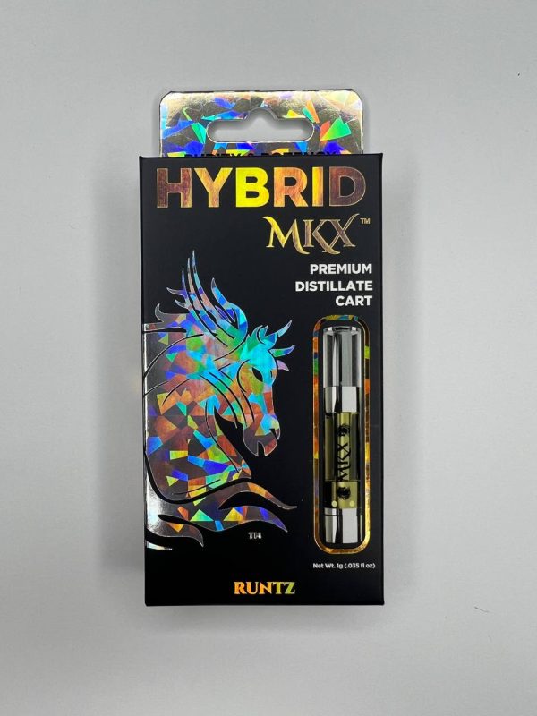 mkx carts MKX 1G Cartridges